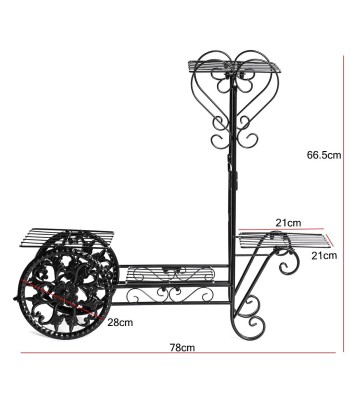 Porte Plante Fer Forgé Vintage l'évolution des habitudes 