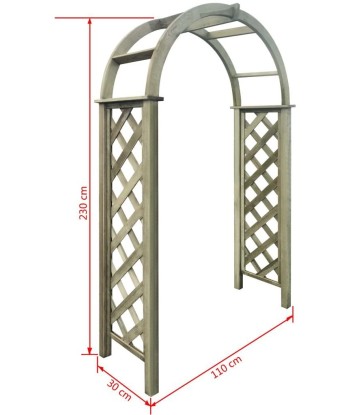 Arche de Jardin en Bois Les êtres humains sont 