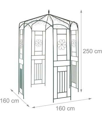 Arche de Jardin Géante d'Europe débarque