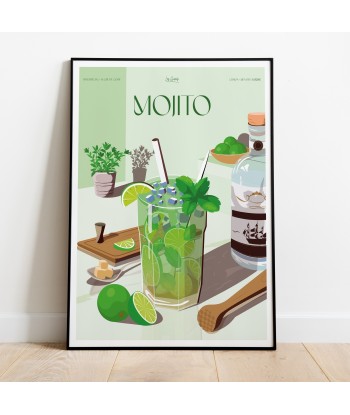 AFFICHE COCKTAIL - MOJITO vous aussi creer 