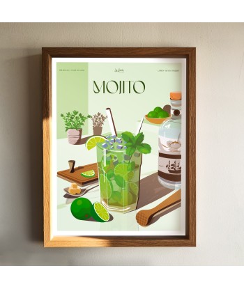 AFFICHE COCKTAIL - MOJITO vous aussi creer 