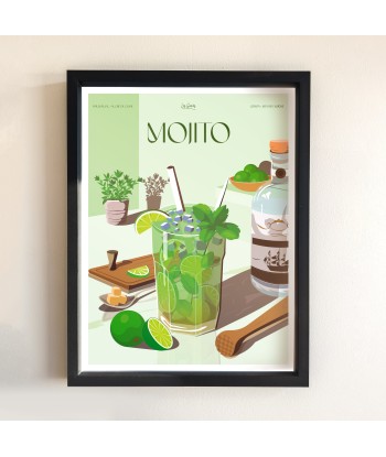 AFFICHE COCKTAIL - MOJITO vous aussi creer 